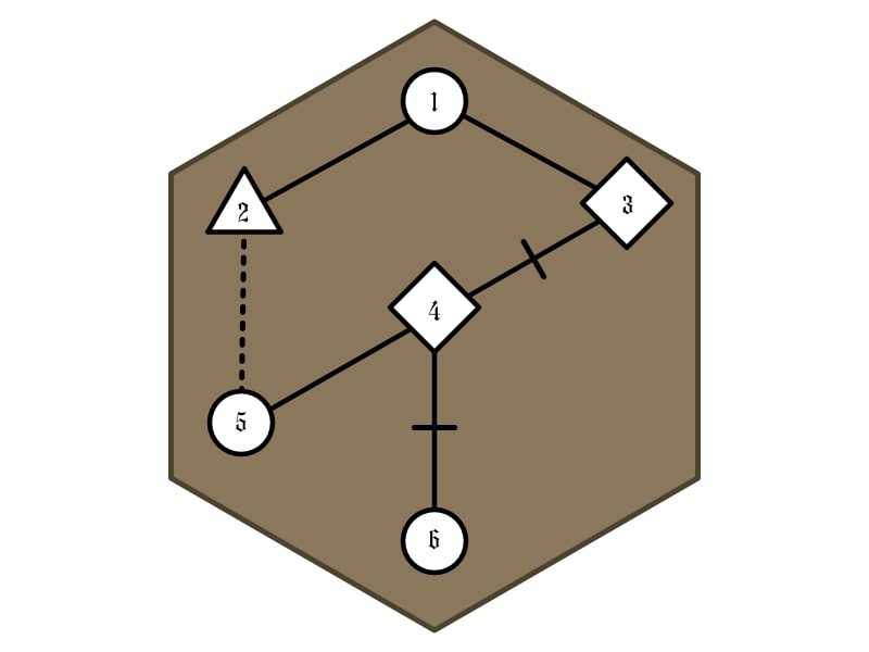 Как быть с перемещением внутри гекса? | изображение 29